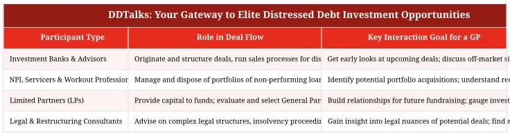 DDTalks: Your Gateway to Elite Distressed Debt Investment Opportunities