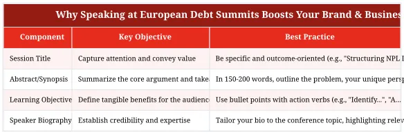 Why Speaking at European Debt Summits Boosts Your Brand & Business?