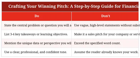 Crafting Your Winning Pitch: A Step-by-Step Guide for Financial Experts