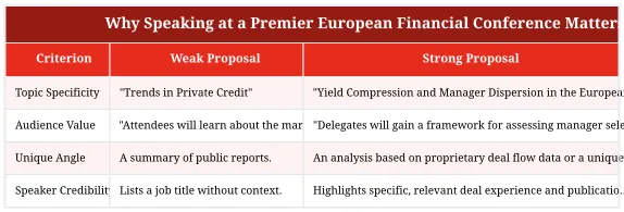 Why Speaking at a Premier European Financial Conference Matters